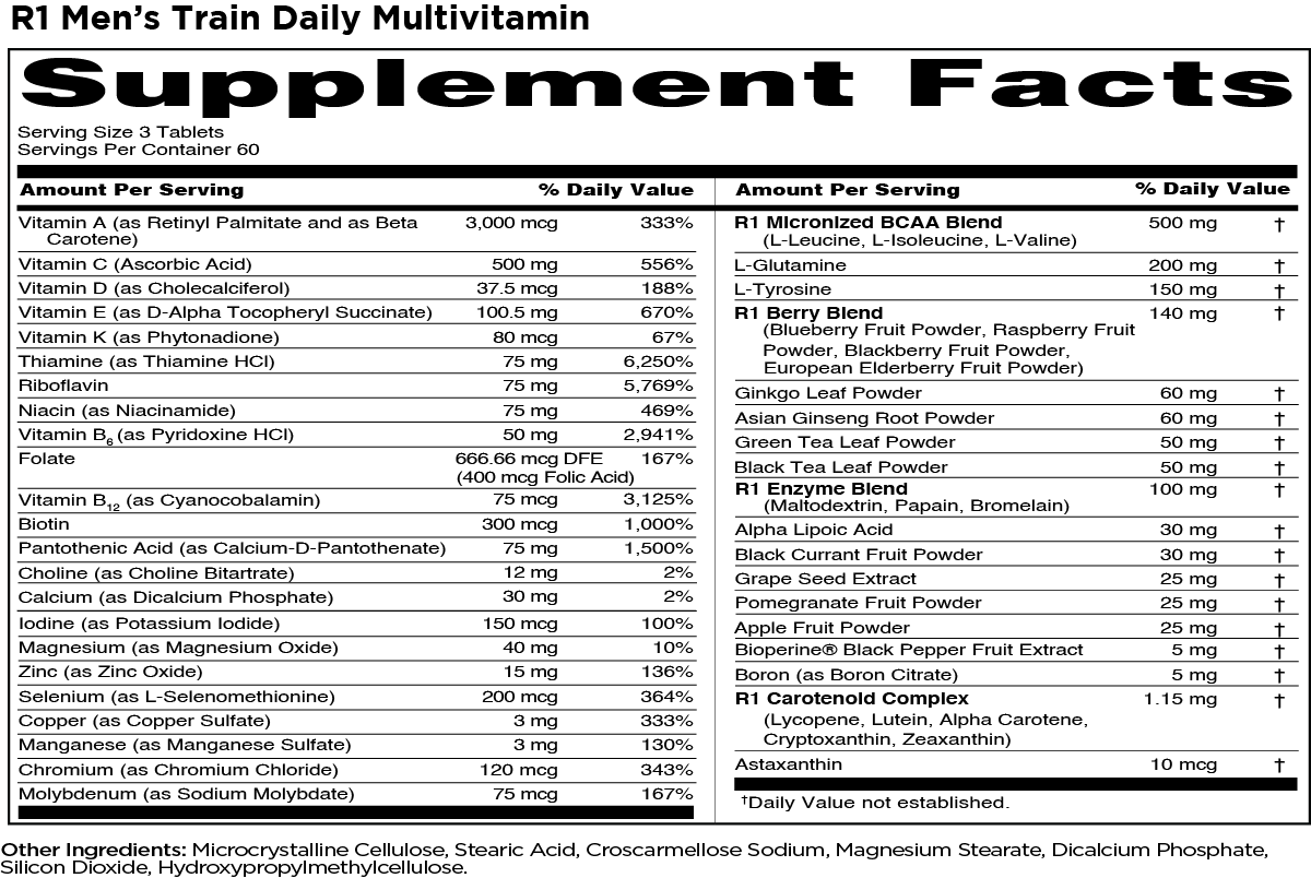 RULE 1  Men's Train Daily