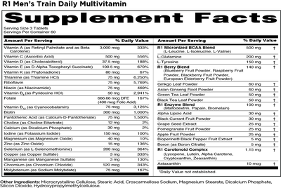 RULE 1  Men's Train Daily