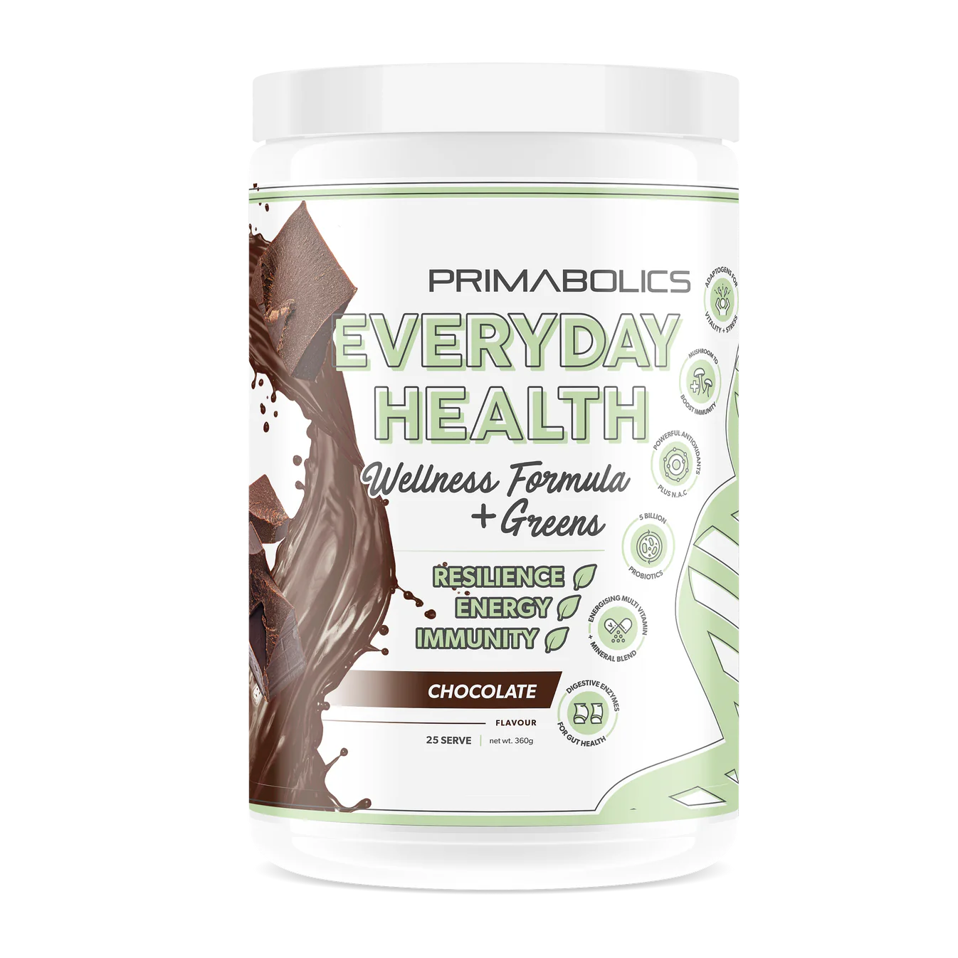 PRIMABOLICS Everyday Health