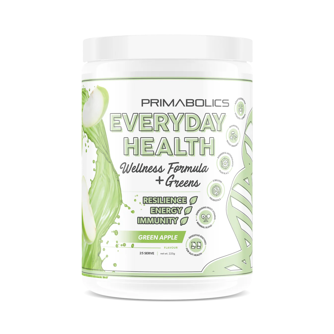 PRIMABOLICS Everyday Health