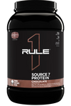 RULE 1 Source7 Protein