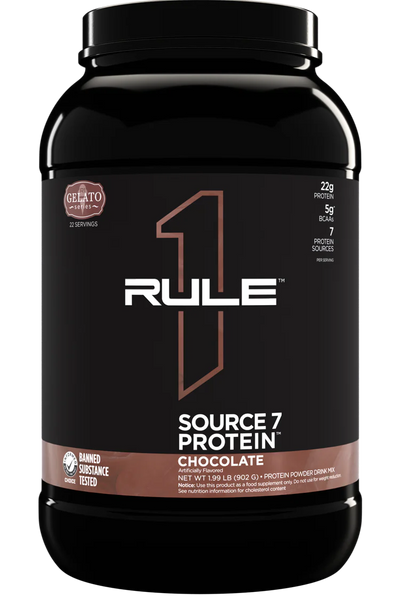 RULE 1 Source7 Protein