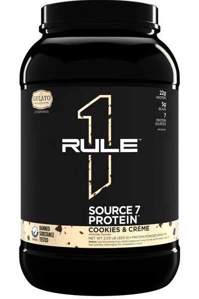 RULE 1 Source7 Protein