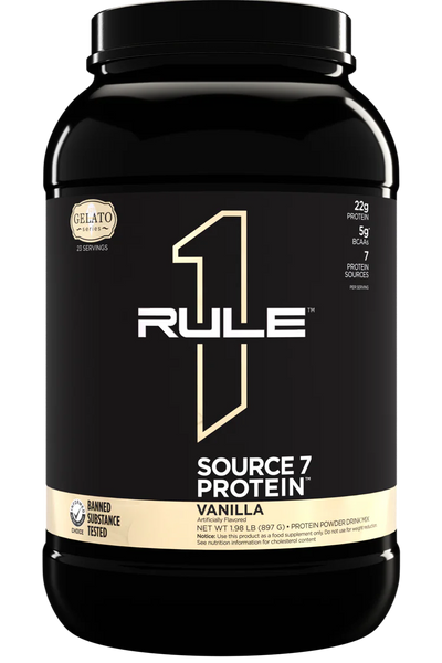 RULE 1 Source7 Protein