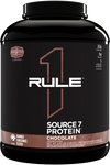 RULE 1 Source7 Protein