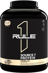 RULE 1 Source7 Protein