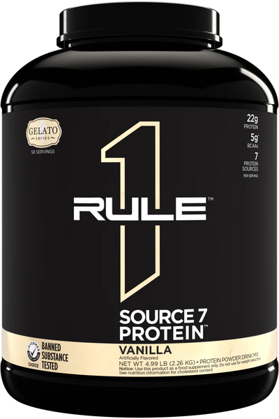 RULE 1 Source7 Protein