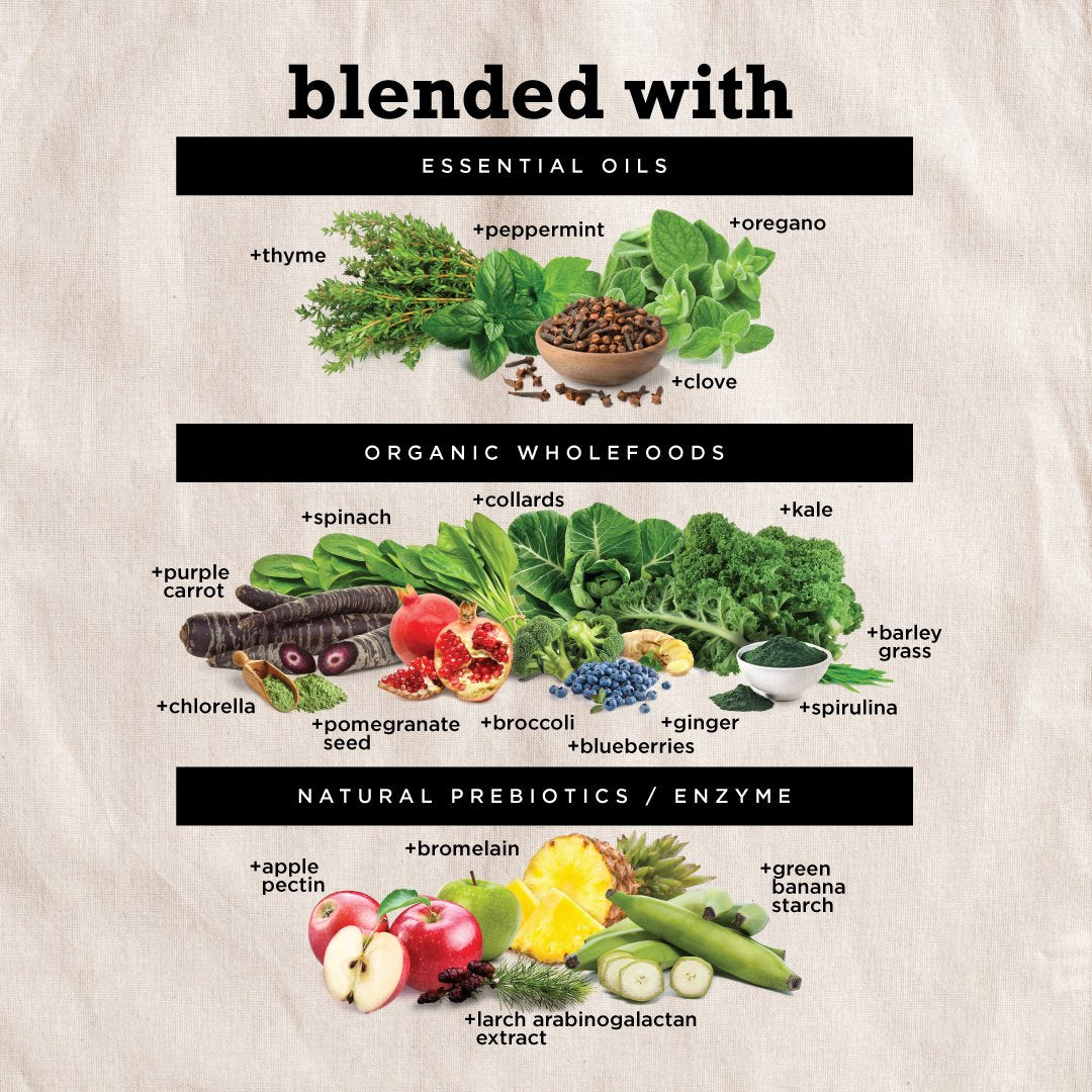 WHITE WOLF NUTRITION  Greens Gut Health & Immunity