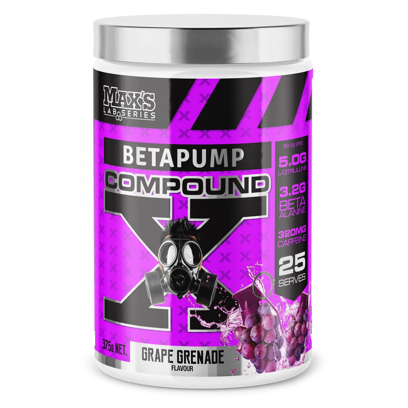 MAX'S Lab Series: BetaPump Compound X