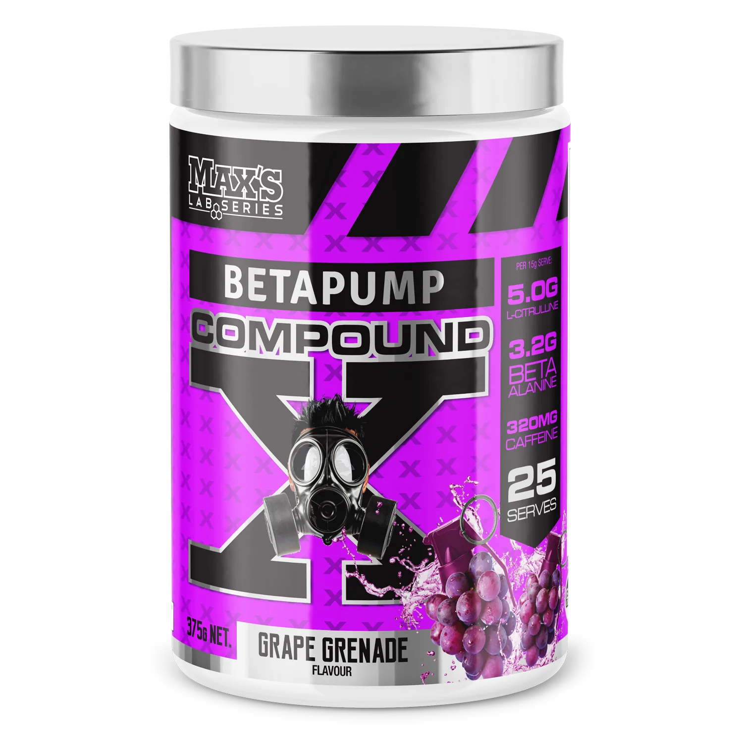 MAX'S Lab Series: BetaPump Compound X
