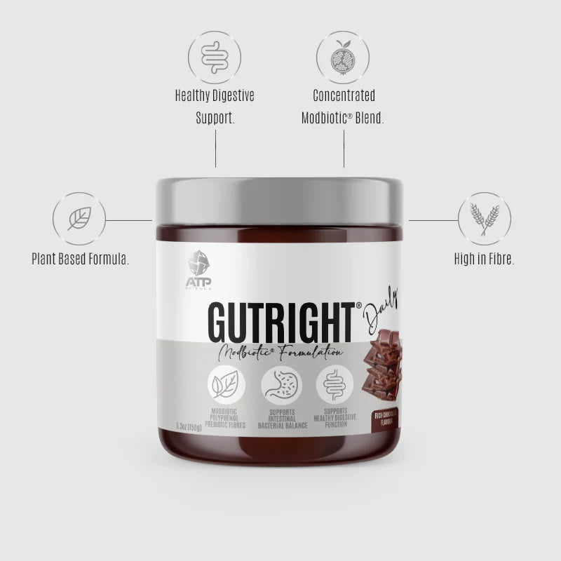 ATP SCIENCE Gutright Daily