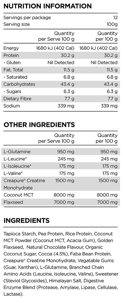PRANA ON Natural Mass