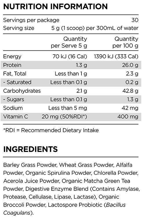 PRANA ON Super Greens