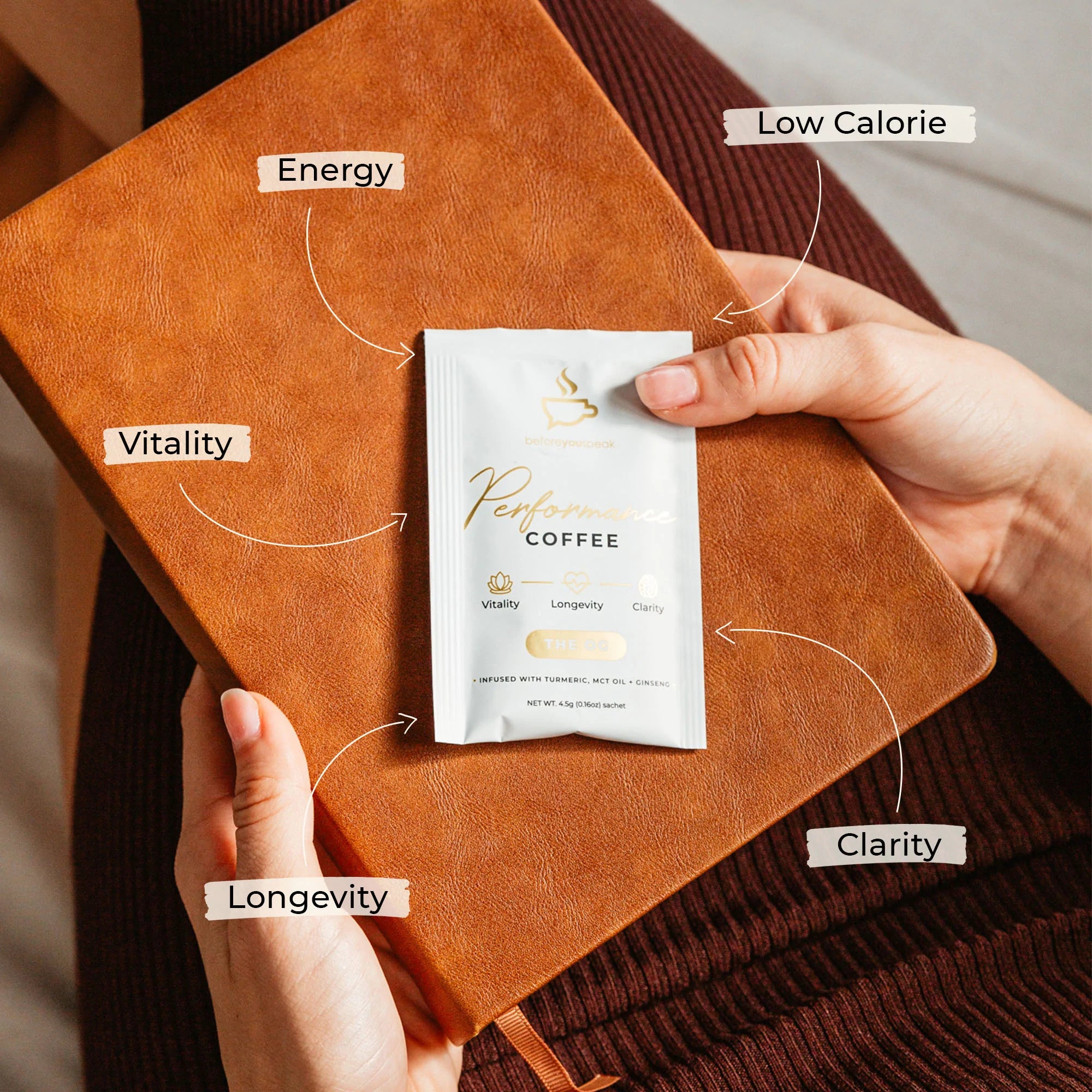 BEFORE YOU SPEAK Performance Coffee