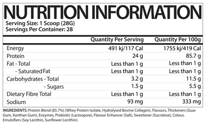 INSPIRED NUTRACEUTICALS Protein