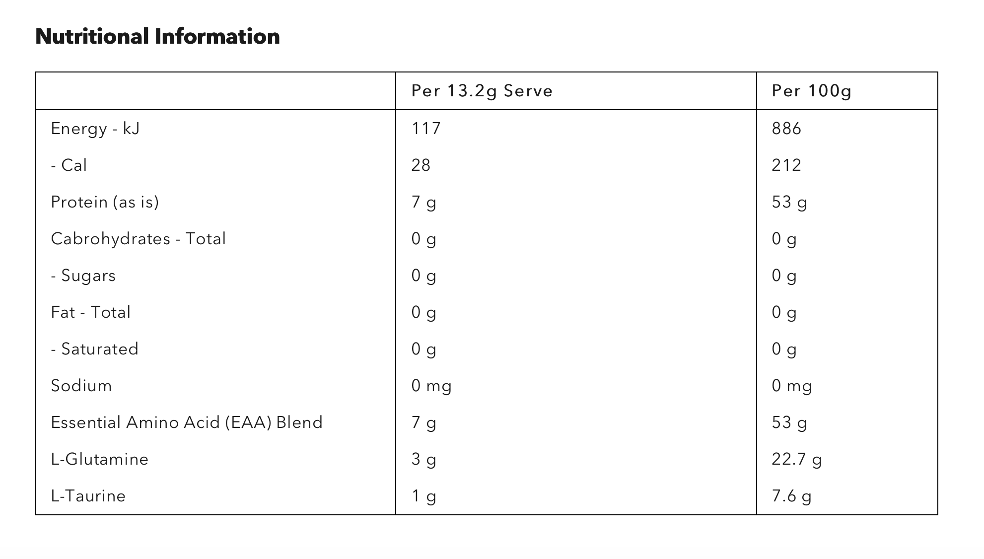GORILLA WARFARE Jungle Juice