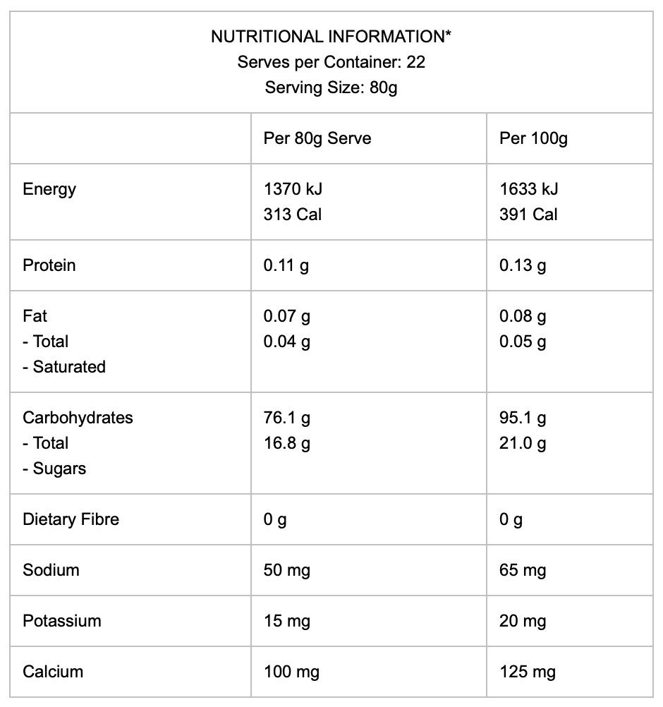 INTERNATIONAL PROTEIN Extreme Carbs Natural