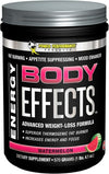 POWER PERFORMANCE Body Effects