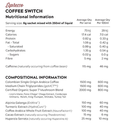 SWITCH NUTRITION Coffee Switch