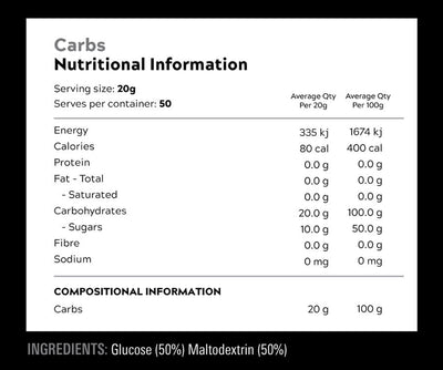 SWITCH NUTRITION Carbohydrates