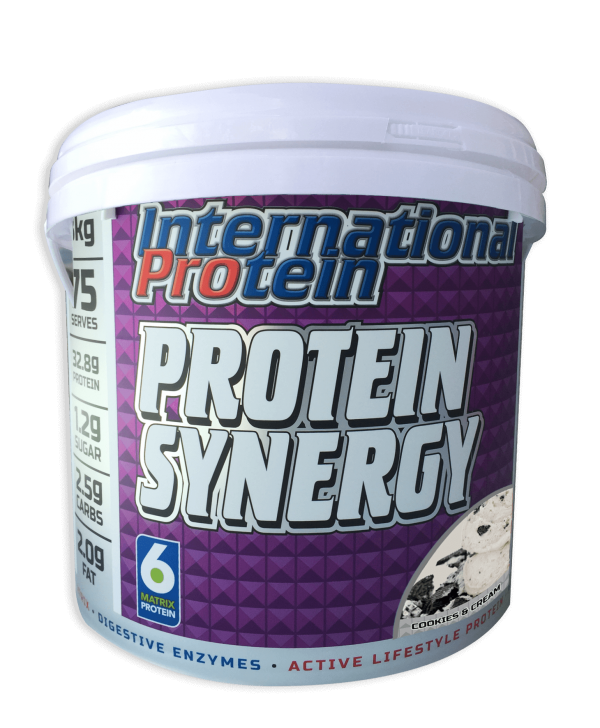 INTERNATIONAL PROTEIN Synergy 5