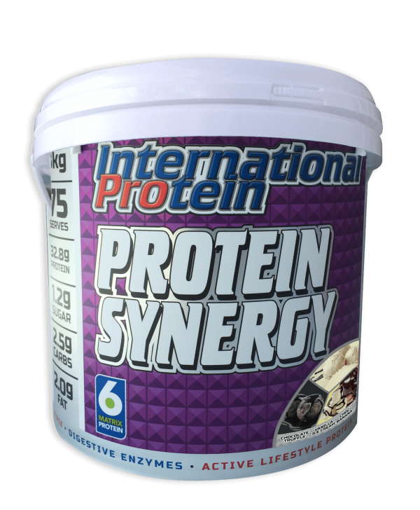 INTERNATIONAL PROTEIN Synergy 5