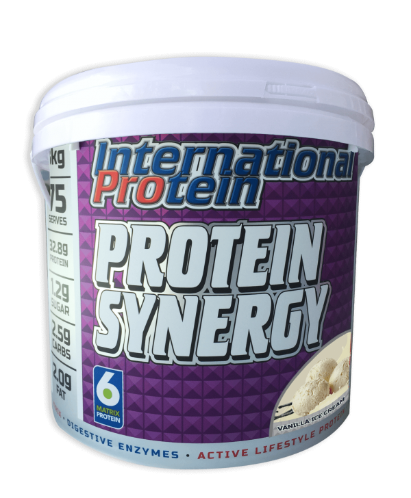 INTERNATIONAL PROTEIN Synergy 5