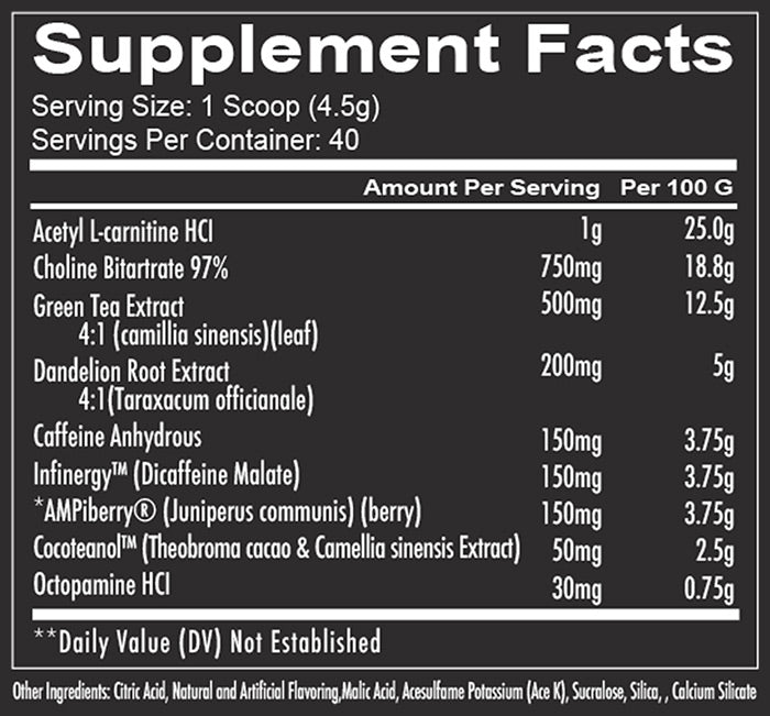 Redcon1 Double Tap Fat Burner